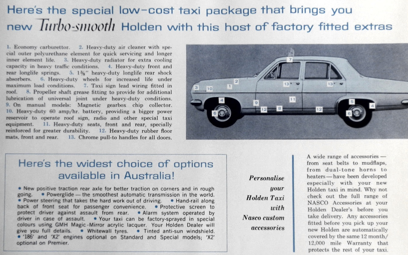 1966 Holden HR Taxi Brochure Page 4